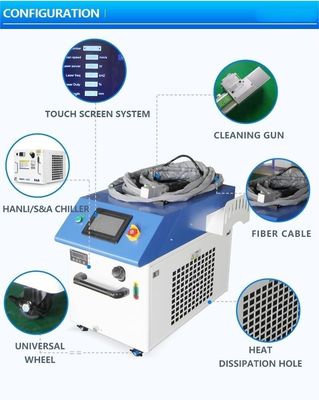 1000W 1500W 2000W 3000W Nettoyeur laser à fibre éliminateur de rouille avec système de contrôle PLC